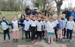 Championnat Départementaux De Cross